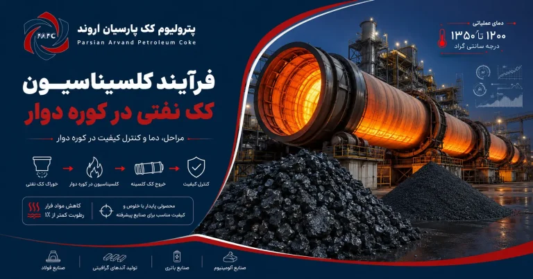 فرآیند کلسیناسیون کک نفتی: مراحل، دما و کنترل کیفیت در کوره دوار