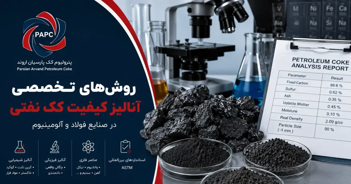 آنالیز کیفیت کک نفتی