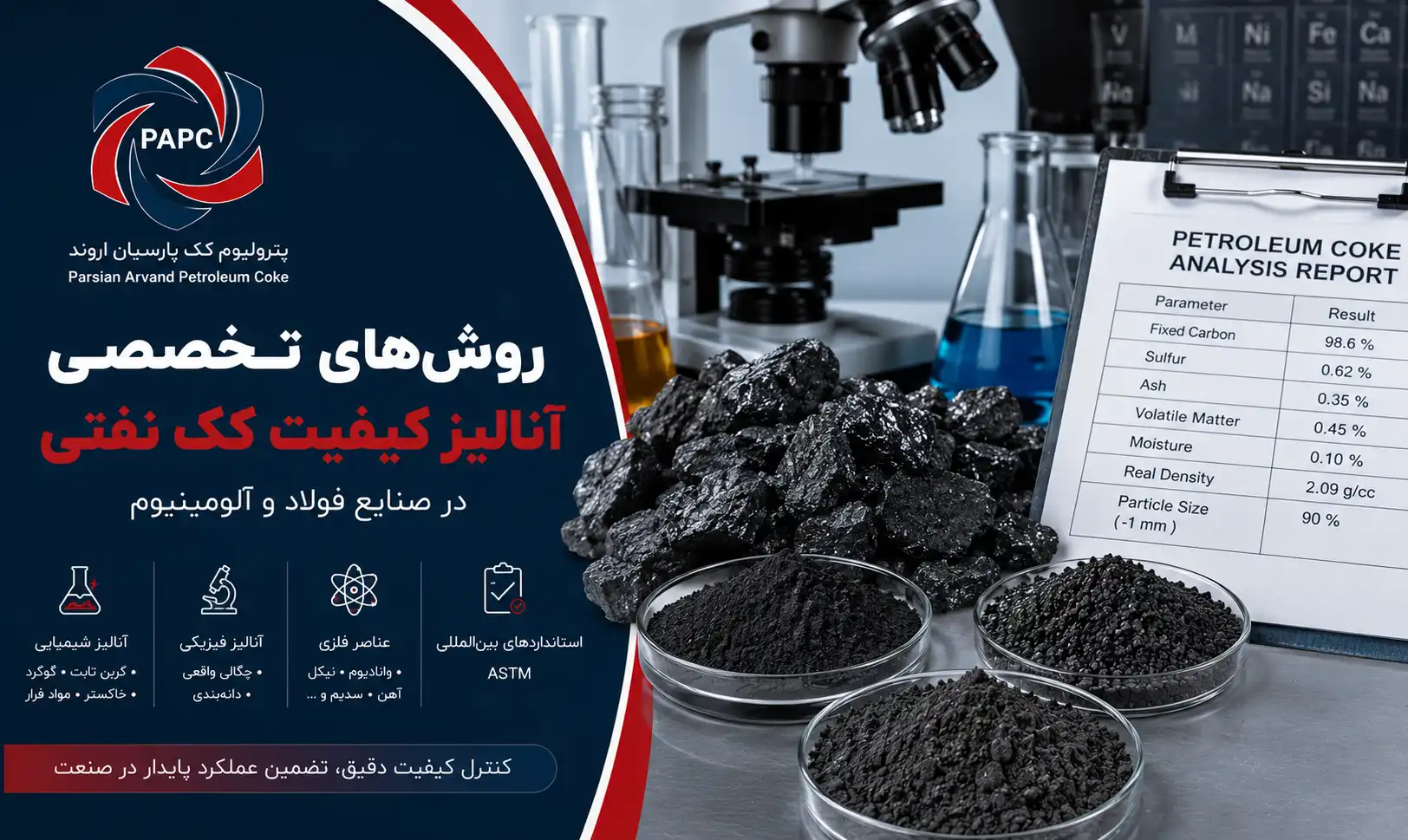 آنالیز کیفیت کک نفتی