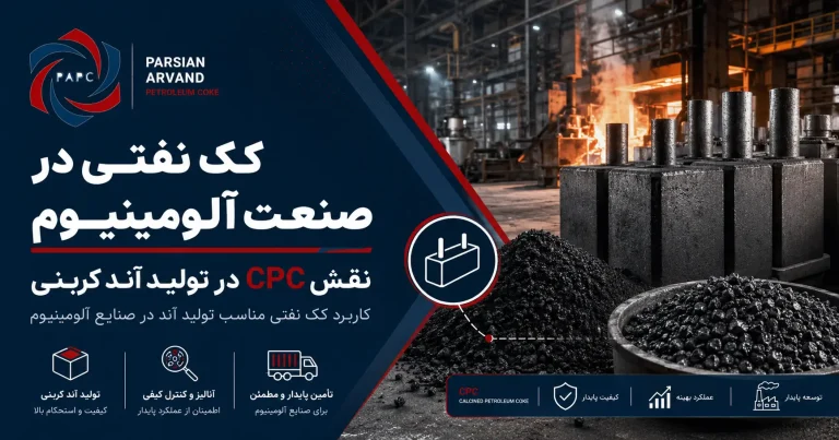 کک نفتی در صنعت آلومینیوم: نقش CPC در تولید آند کربنی