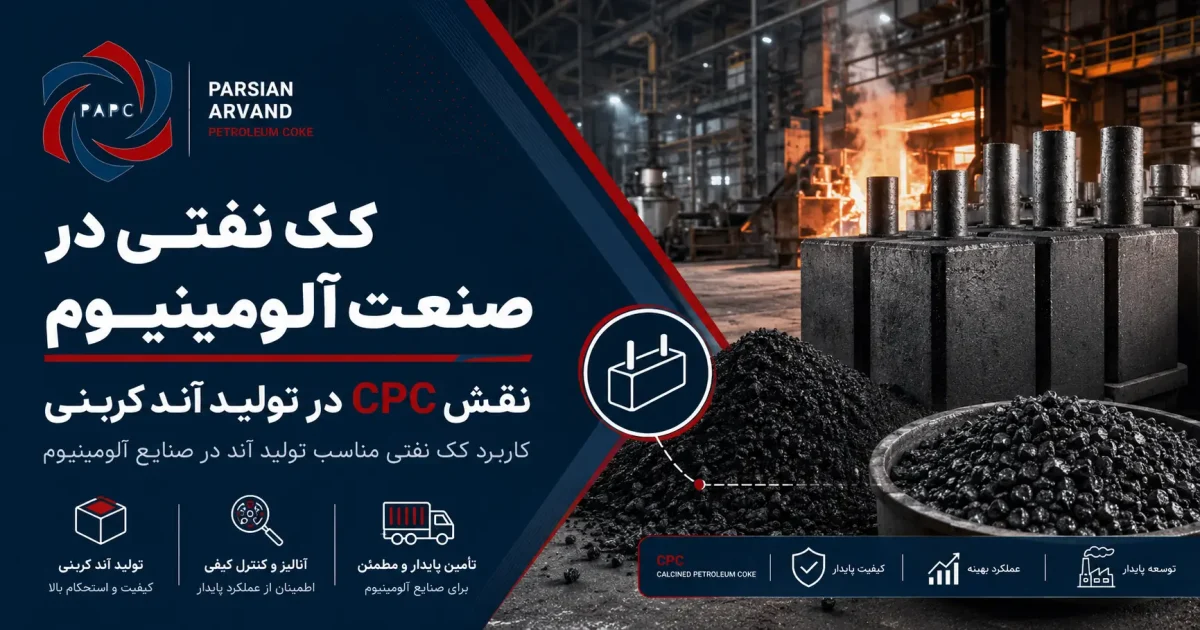 کک نفتی در صنعت آلومینیوم
