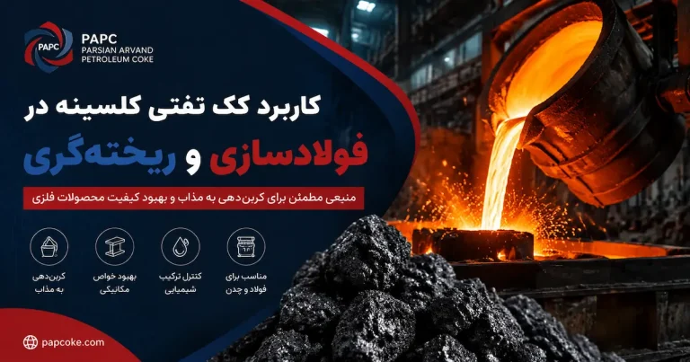 کاربرد کک نفتی کلسینه در فولادسازی و ریخته ‌گری