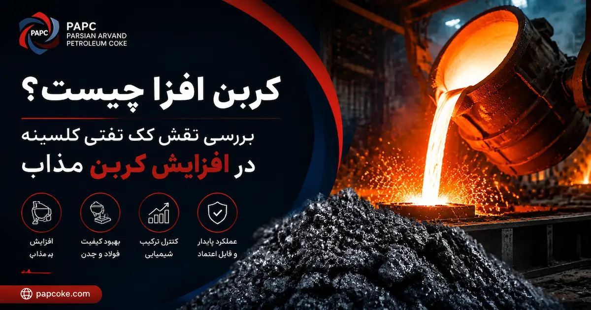 کربن افزا چیست؟