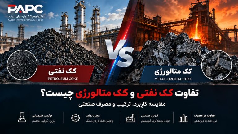 تفاوت کک نفتی و کک متالورژی